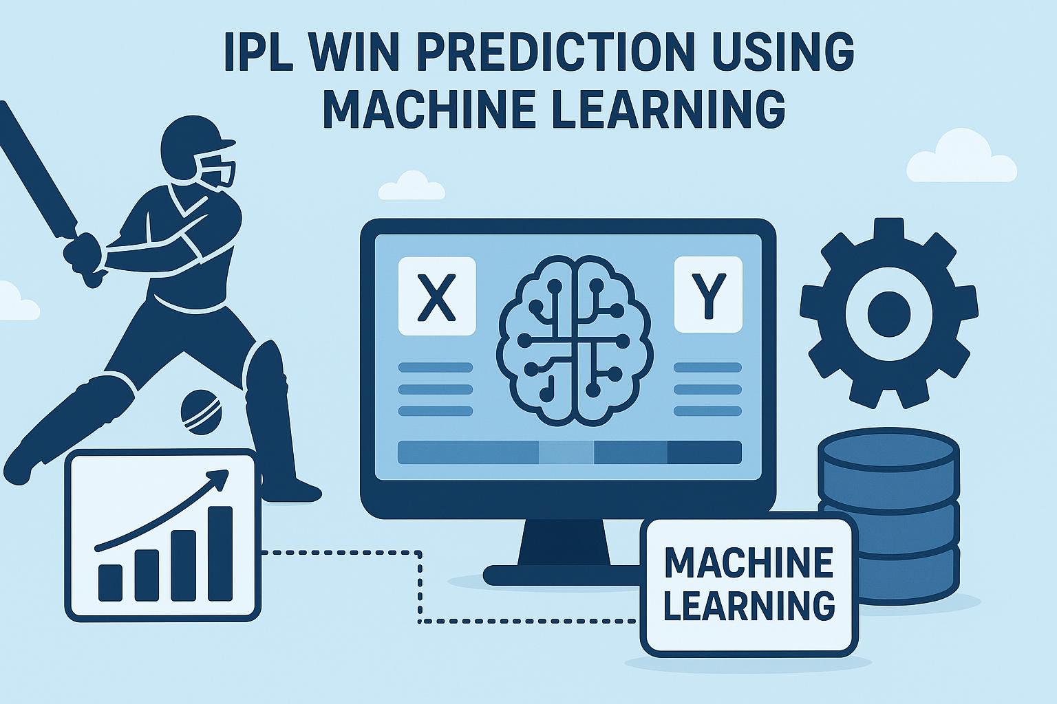 IPL Win Prediction